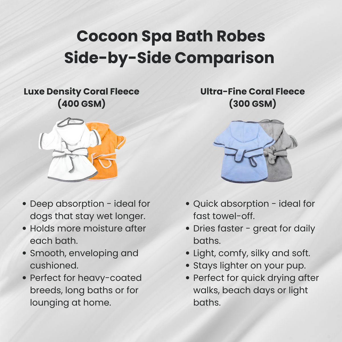 Cocoon Spa Bath Robe