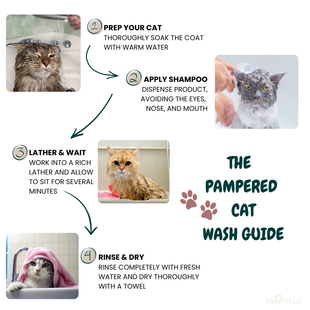 Soothing Cat Shampoo with Chamomile & Mallow