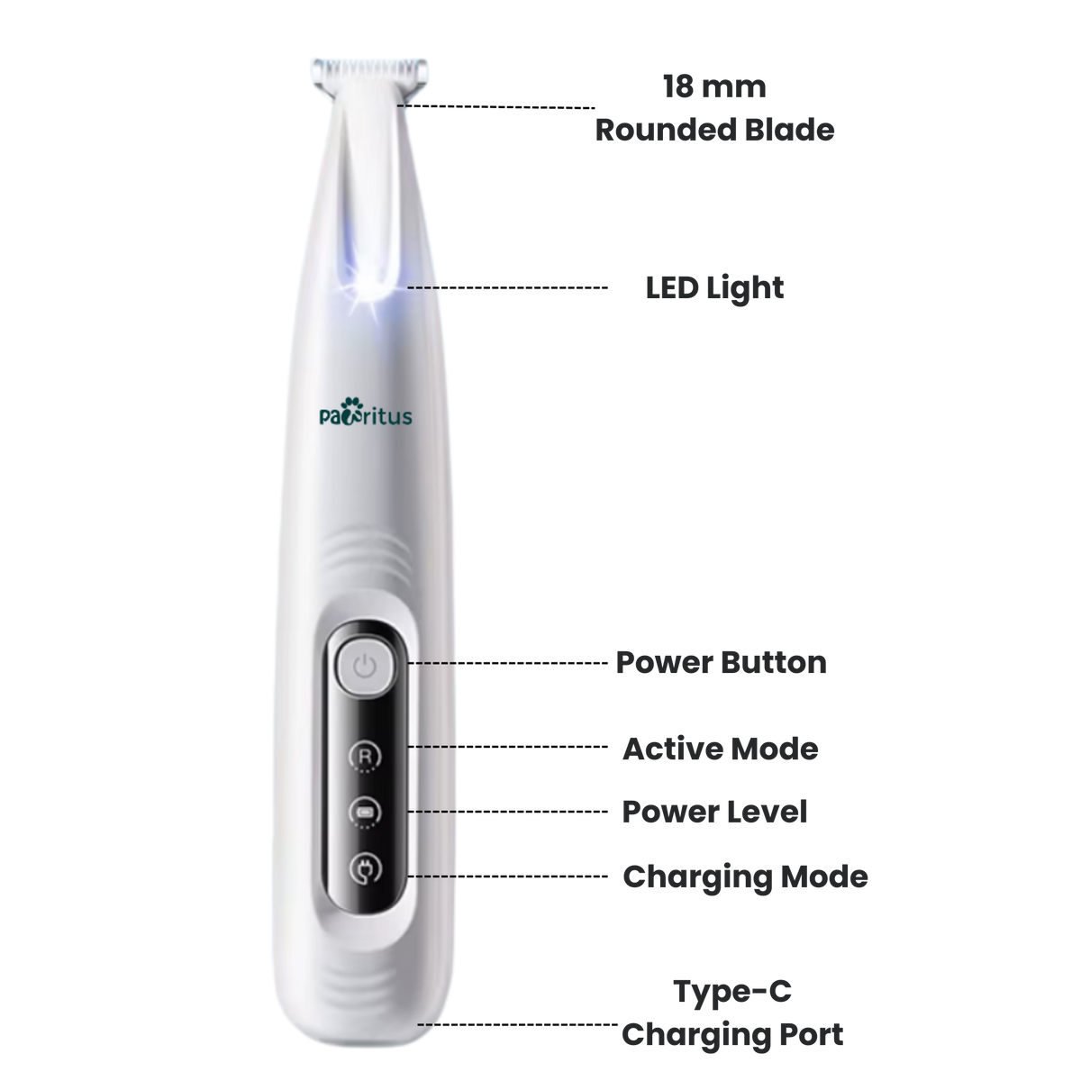 Pet Paw Trimmer