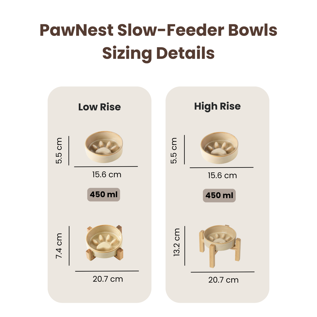 PawNest Slow-Feeder Bowl