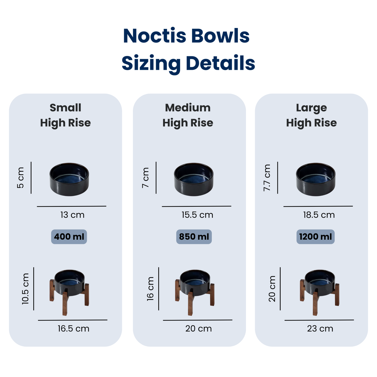 Noctis Bowl