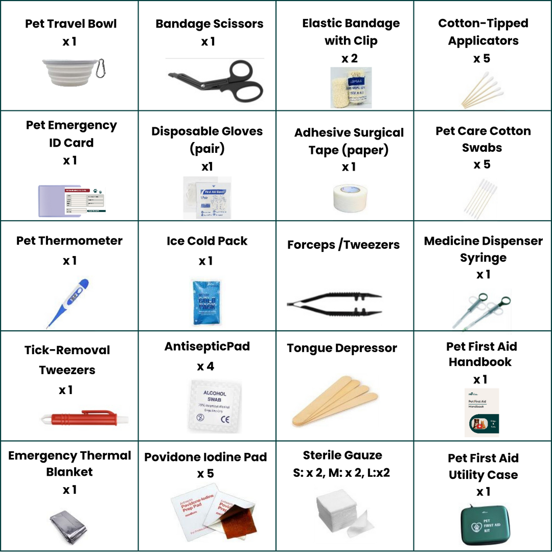Pet First Aid Kit