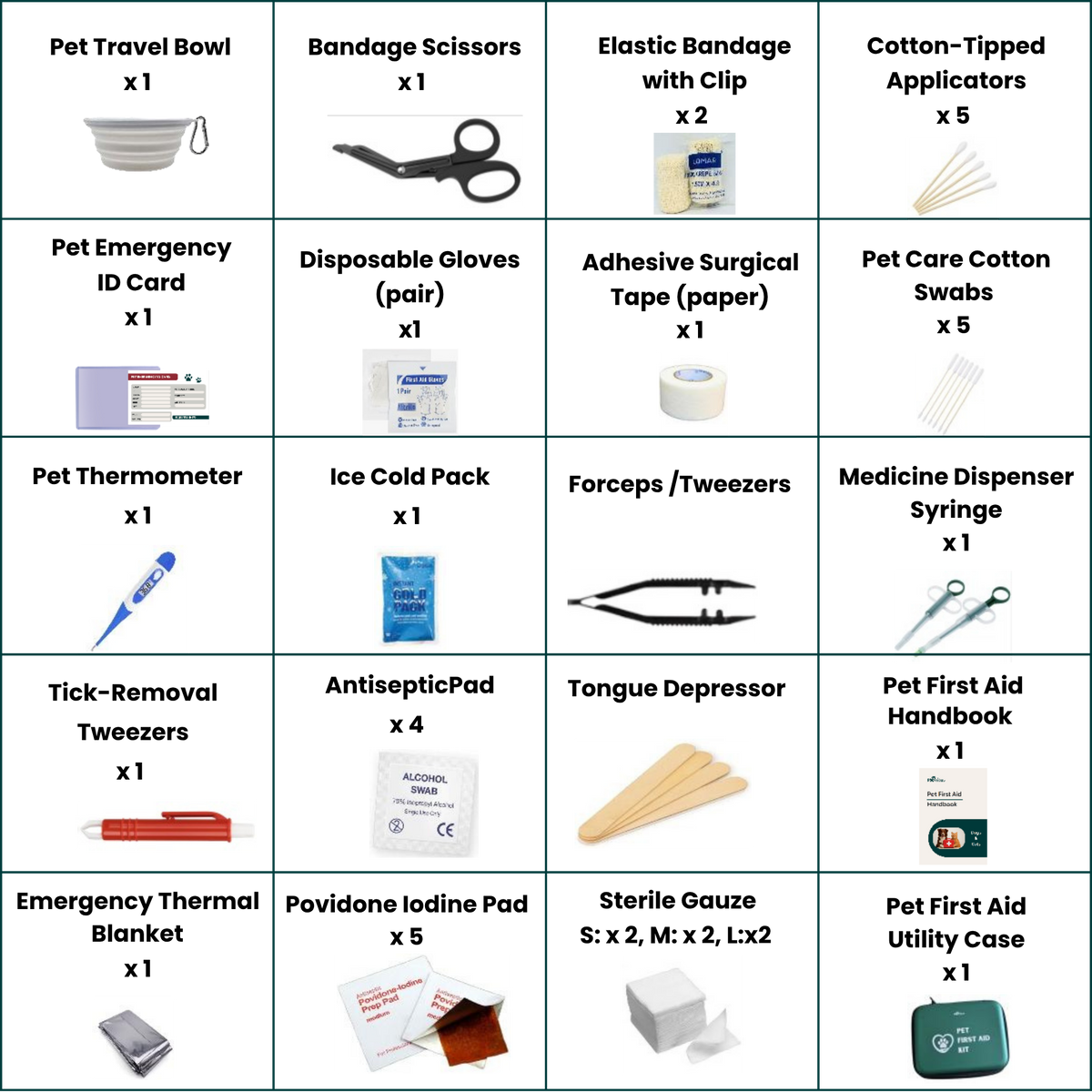 Pet First Aid Kit
