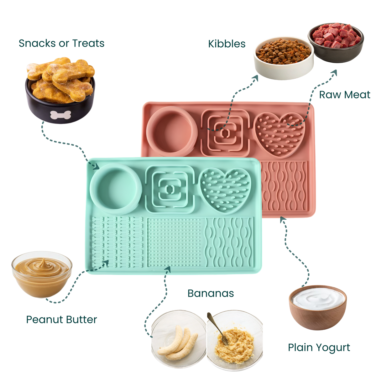 The SlowFeast Tray